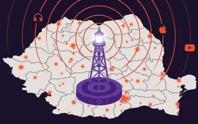 Alegerea platformei de hosting pentru podcast — Ce este, de ce contează și ce alegi