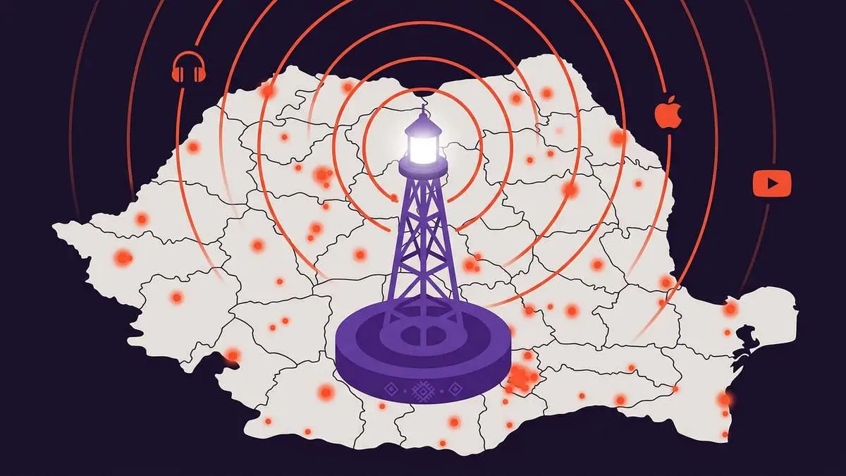 hosting pentru podcast platforma potrivita 1200×675 hosting pentru podcast platforma potrivita 1200x675