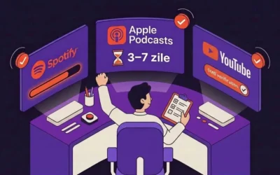 Platforme Distribuție Podcast — Spotify, Apple, YouTube